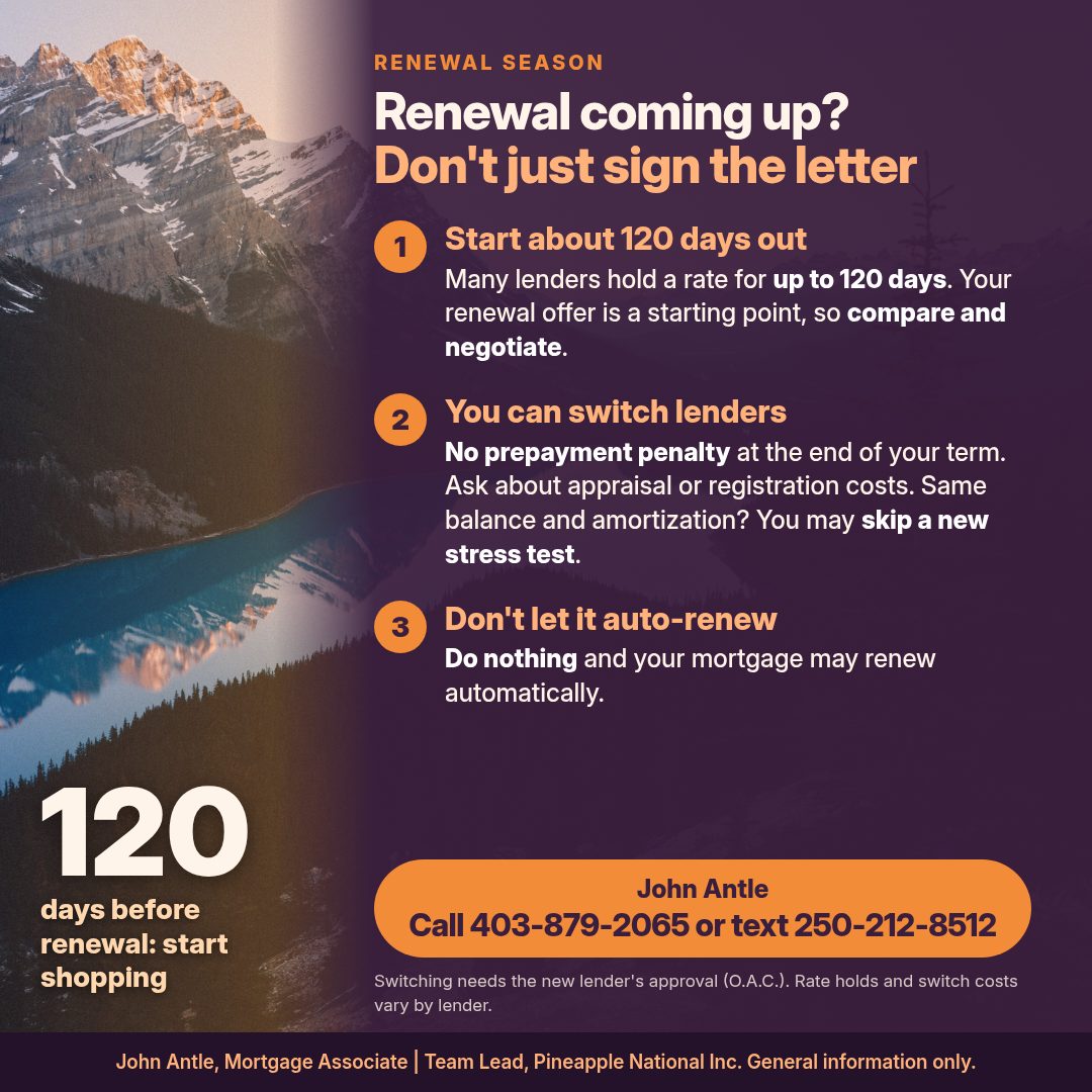 Renewal checklist graphic titled Renewal coming up? Don't just sign the letter. Step 1: start about 120 days out; many lenders hold a rate for up to 120 days, so compare and negotiate. Step 2: you can switch lenders with no prepayment penalty at the end of your term; ask about appraisal or registration costs. Step 3: don't let it auto-renew. Call John Antle at 403-879-2065 or text 250-212-8512.